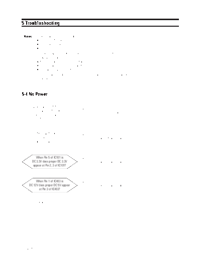 06.Troubleshooting