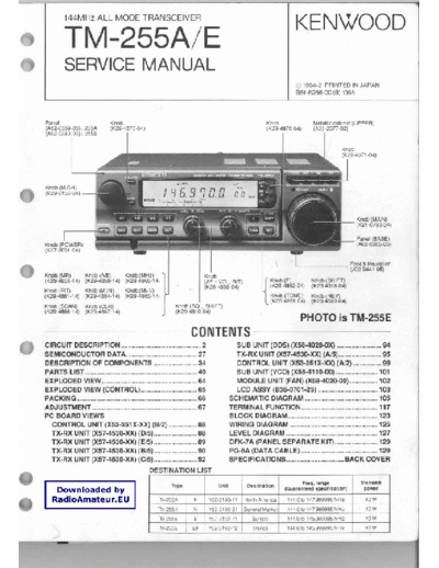 TM255_serv