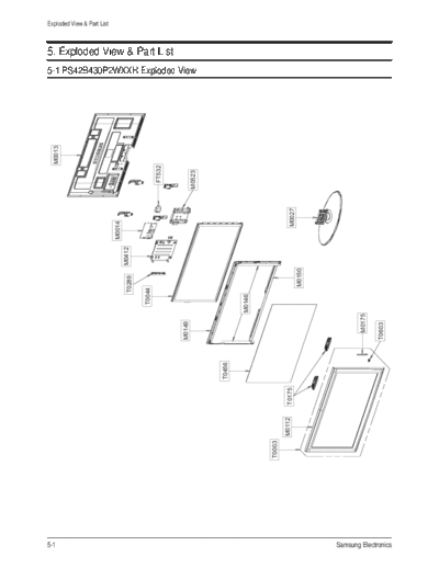 Exploded View & Part List