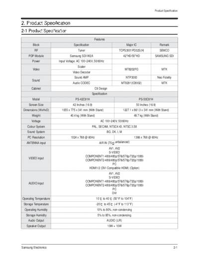 spec-2
