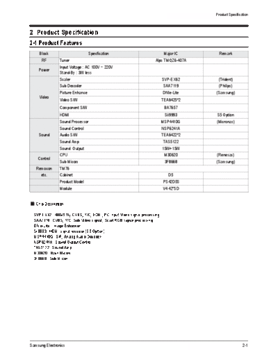 Product Specification