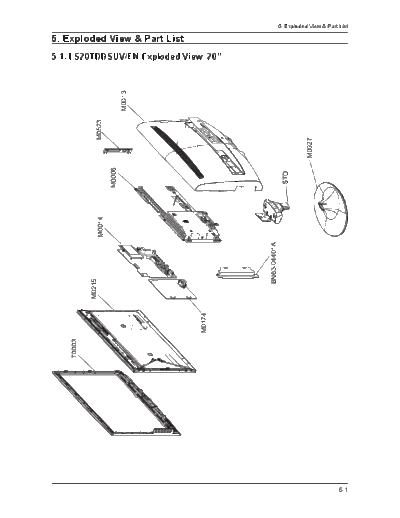 Exploded View & Part List