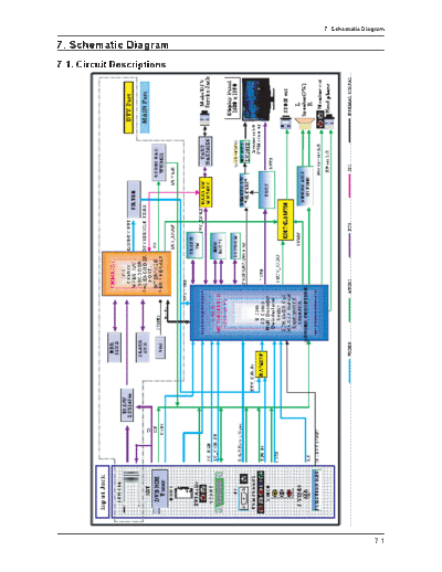 Schematic Diagram
