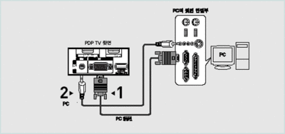 cable_connet_14