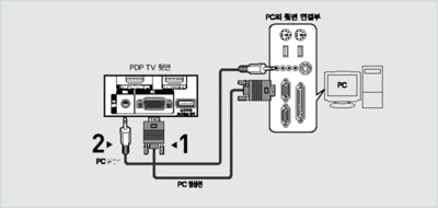 cable_connet_15