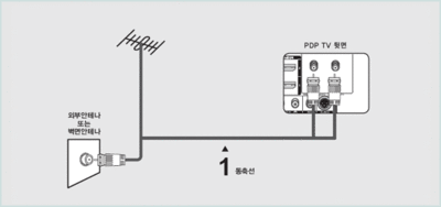 cable_connet_1