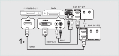 cable_connet_11