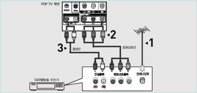 cable_connet_12