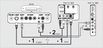 cable_connet_2