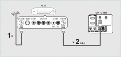 cable_connet_3
