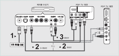 cable_connet_5