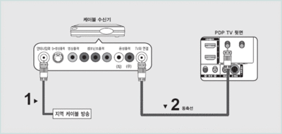 cable_connet_6