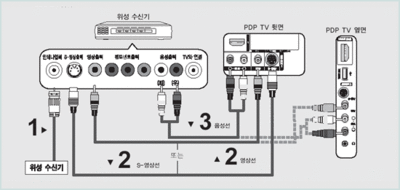 cable_connet_7