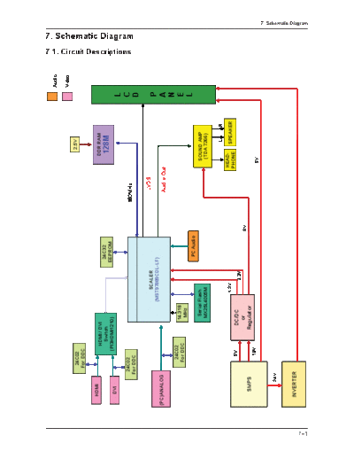 Schematic Diagram