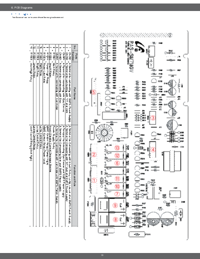 PCB_Diagram