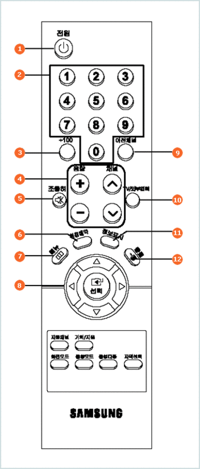 romote_control