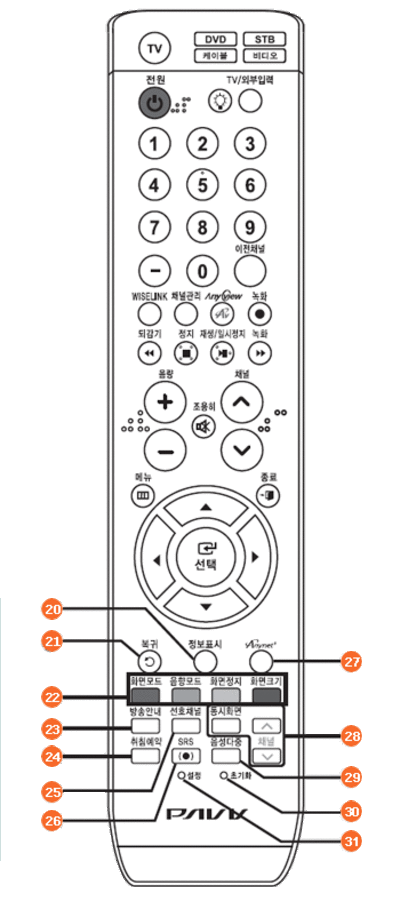 remote_2