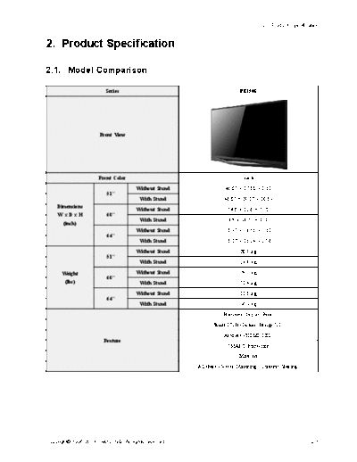 02_product_specifications(map)