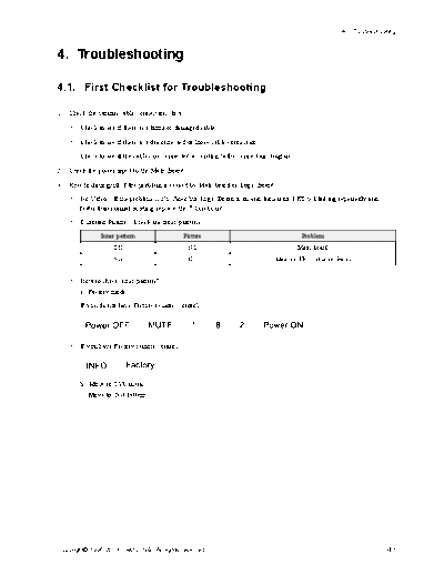 04_troubleshooting(map)
