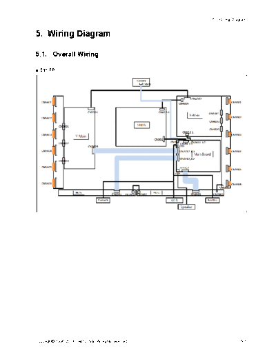 05_wiring_diagram(map)