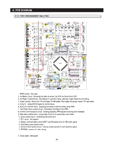 SSEDA-14-RS25H51-131221_PCB_DIAGRAM