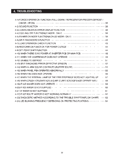 SSEDA-14-RS25H51-131221_TROUBLESHOOTING
