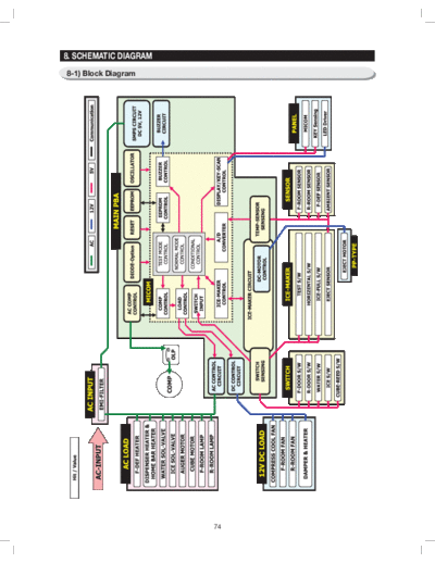 Block_Diagram