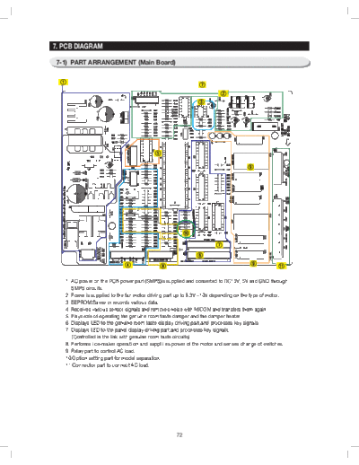 PCB_Diagram