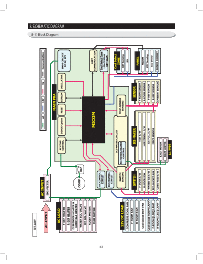 Schematic_Diagram(Ver2.0)