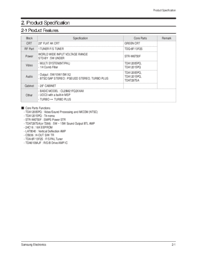 03_Product Specification