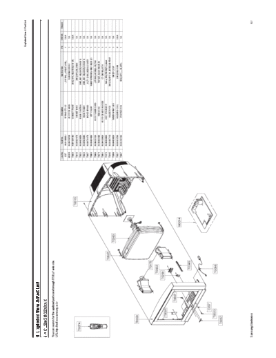 05_Exploded View & Part List