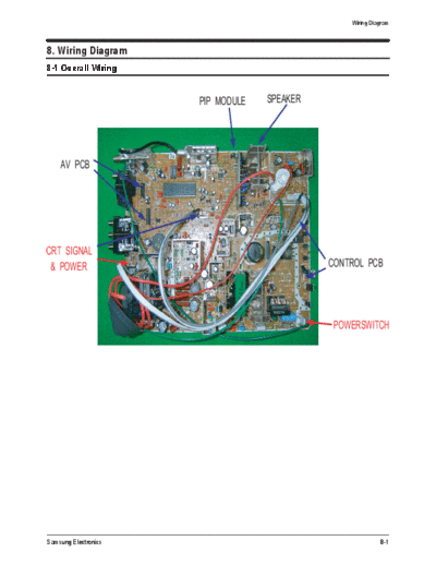 09_Wiring Diagram