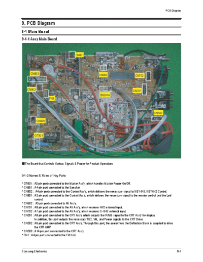 10_PCB Diagram
