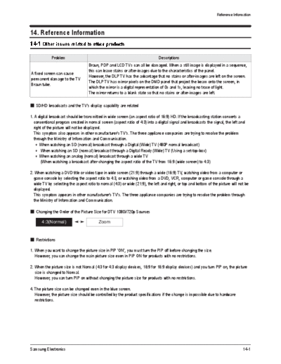15_Reference Information