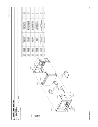 Exploded View & Part List