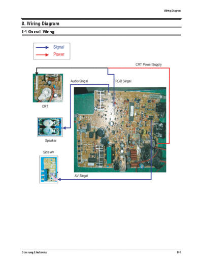 20061023162847421_ks7c-p-wiring-8