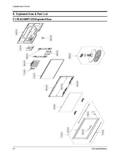 Exploded View & Part List