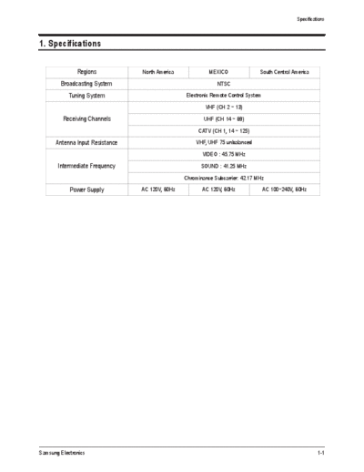 02_PRODUCT_SPECIFICATION