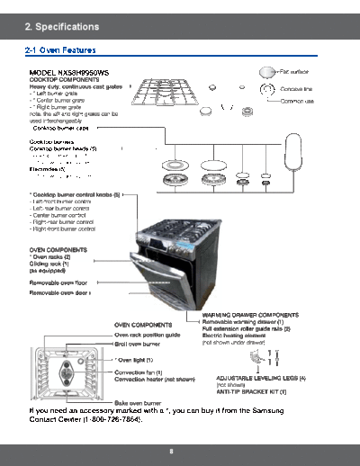 3.Specifications