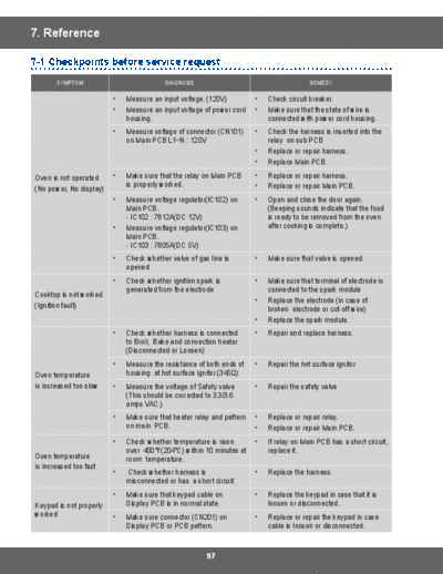 8.Reference