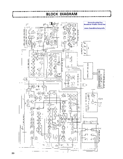 TS780