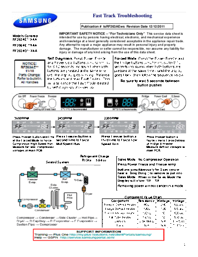 RF263AE Fast Track R 2
