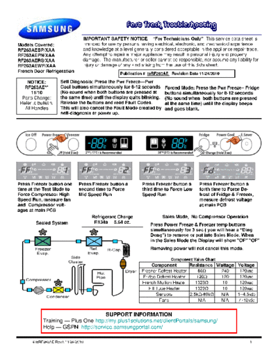 RF263AE Fast track R1 optimized