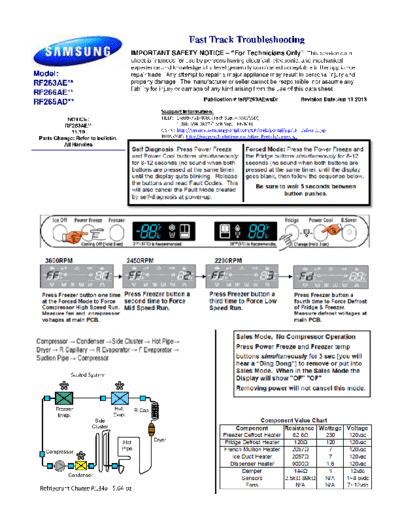 fast track  RF263AE
