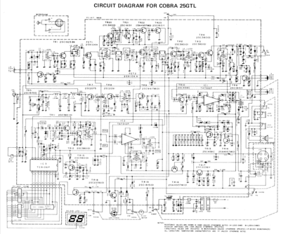 cobra 25gtl