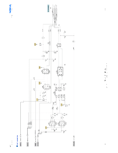 N95