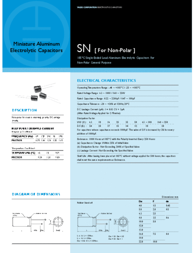 Yageo [non-polar radial] SN Series