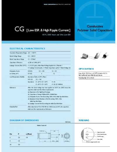 Yageo [polymer thru-hole] CG Series