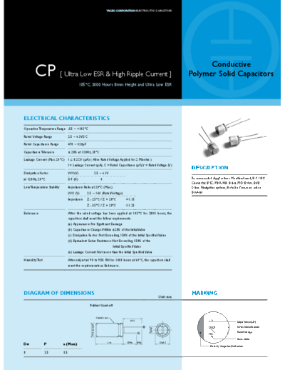 Yageo [polymer thru-hole] CP Series