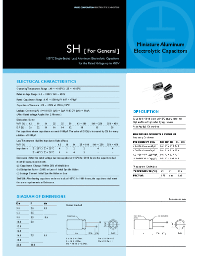 Yageo [radial thru-hole] SH Series